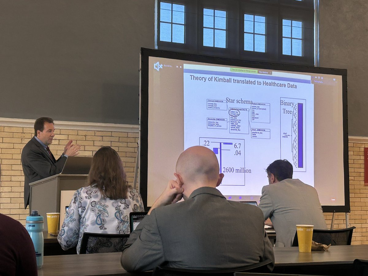 sNeuroble's tweet photo. Exciting start to the #ACNN Big Data Workshop! Currently discussing  facilitating fast access to more patient data while retaining anonymity with Shawn Murphy https://t.co/MhXynJe718