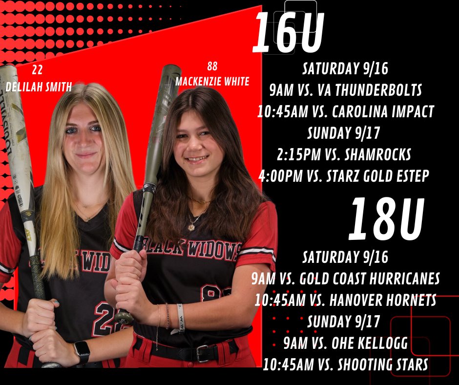 <a href="/USASoftball/">USA Softball</a> Champions Showcase this weekend! #championsshowcase #softball #collegesoftball #playsoftball #ncaasoftball #softballgirls #fastpitch #travelsoftball #showcasesoftball