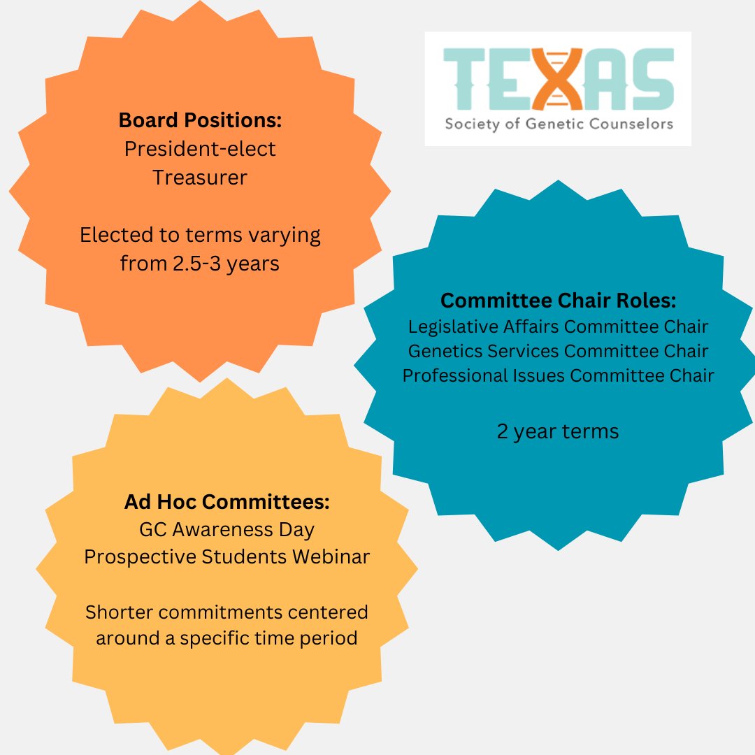 Check out the Call for Volunteers page in our bio for more information!