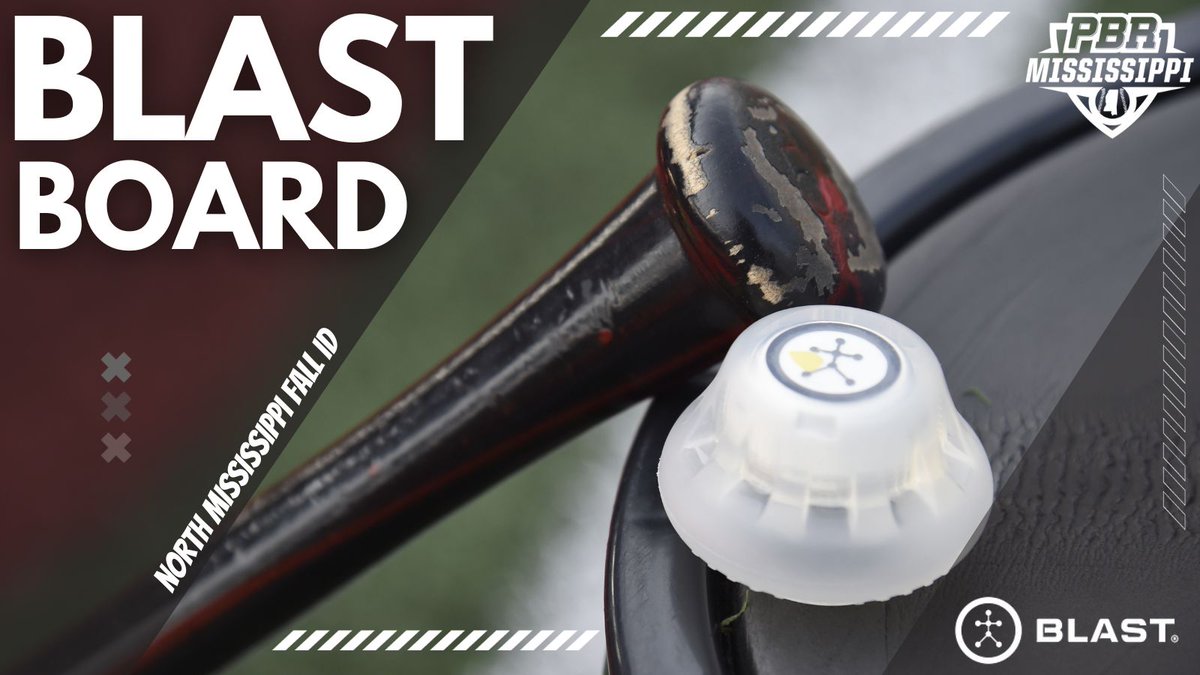 PrepBaseballMS's tweet photo. #NorthMSFallID: 𝐁𝐥𝐚𝐬𝐭 𝐌𝐨𝐭𝐢𝐨𝐧 𝐁𝐨𝐚𝐫𝐝 💥

+ Take a look at the top metrics and data gathered from our @Blast_BSBL technology from the North Mississippi Fall ID that was held at @NWCCBaseball.

➡️ https://t.co/D4TIQtgbjQ https://t.co/j6k8k1SX0k