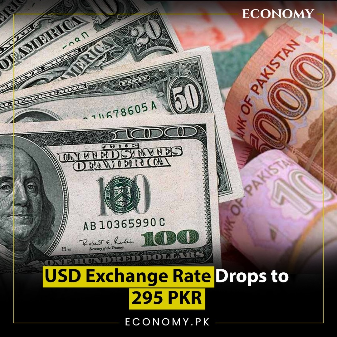 Economy.pk on X: The United States Dollar is witnessing a