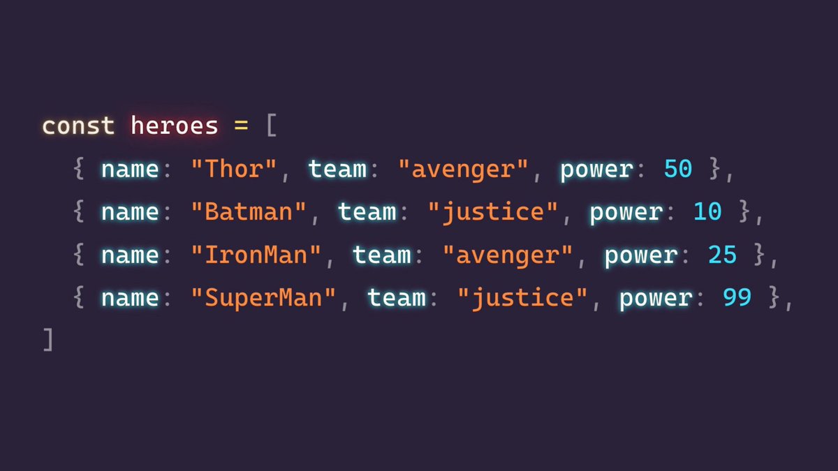 midudev's tweet image. ¡JavaScript sigue evolucionando!
Llega el método Object.groupBy. Te lo explico:
Este método te permite transformar un array a un objeto, agrupando los elementos en una propiedad según el callback.
Imagina que tenemos este array de superheroes:
Podríamos usar Array.groupBy para…