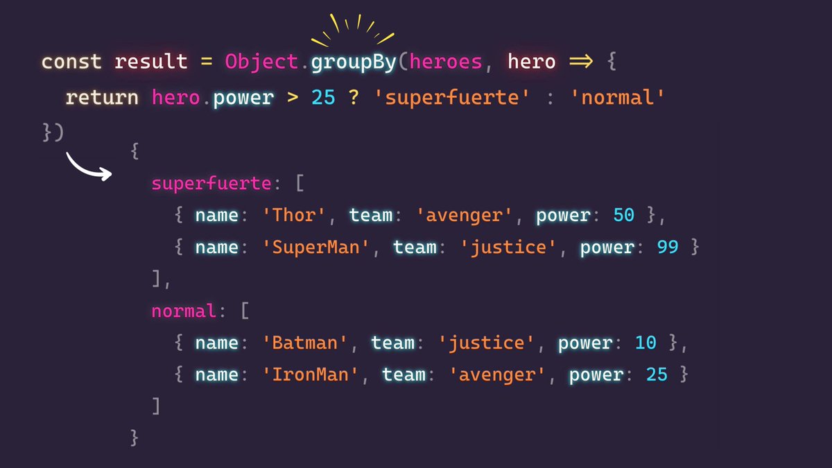 midudev's tweet image. ¡JavaScript sigue evolucionando!
Llega el método Object.groupBy. Te lo explico:
Este método te permite transformar un array a un objeto, agrupando los elementos en una propiedad según el callback.
Imagina que tenemos este array de superheroes:
Podríamos usar Array.groupBy para…