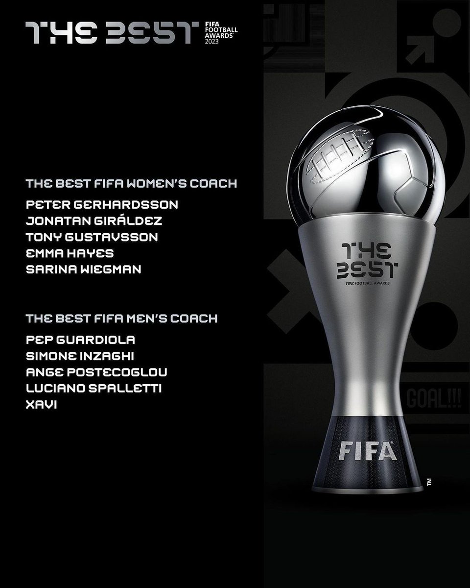 porquetendencia's tweet photo. "The Best":
Porque se conocieron las nominaciones para su edición 2023 https://t.co/IvzoWqMJ9L