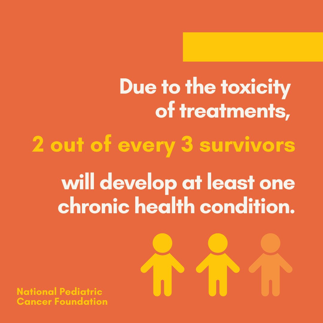 PediatricCancer's tweet photo. It's Childhood Cancer Awareness Month! Here are some reasons why you should DOUBLE your impact on pediatric cancer research. Right now, every dollar donated will be matched up to $1 MILLION.
Donate through the link below🧡
https://t.co/CmrEHO0Sqo https://t.co/PmIDxgRZgQ