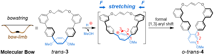 zhichang_liu's tweet photo. Excited to share our latest progress @Westlake_Uni  in the field of #MolecularStrainEngineering: Strain-Driven Formal [1,3]-Aryl Shift within Molecular Bows. Published in @angew_chem 
@Wiley_Chemistry @WileyGlobal 

https://t.co/RKOe7qjW5K https://t.co/bGpLqEiyHA