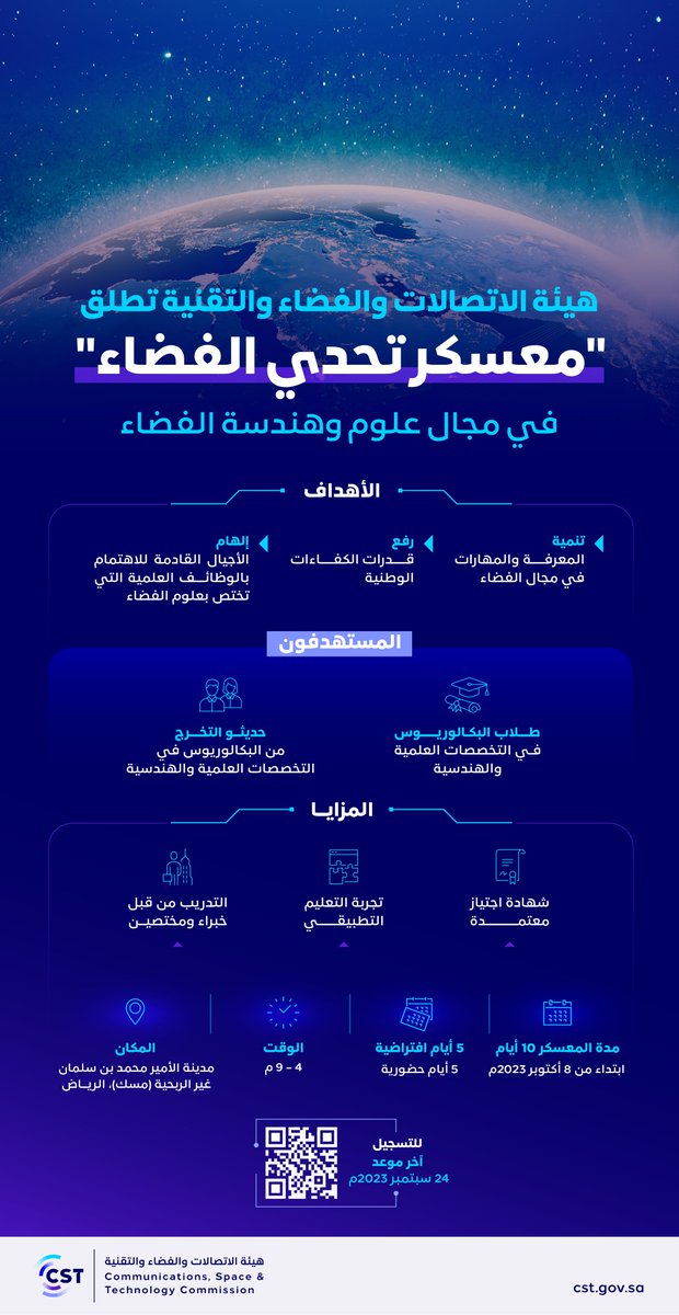 #هيئة_الاتصالات_والفضاء_والتقنية تطلق #معسكر_تحدي_الفضاء في مجال علوم وهندسة الفضاء.
سجًل الآن:
cst.gov.sa/sl/SpaceCamp