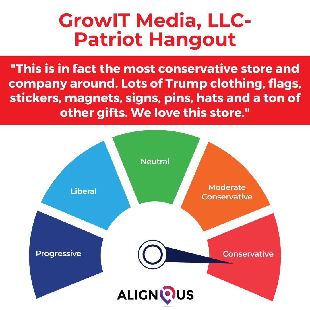 Align Us tweet media