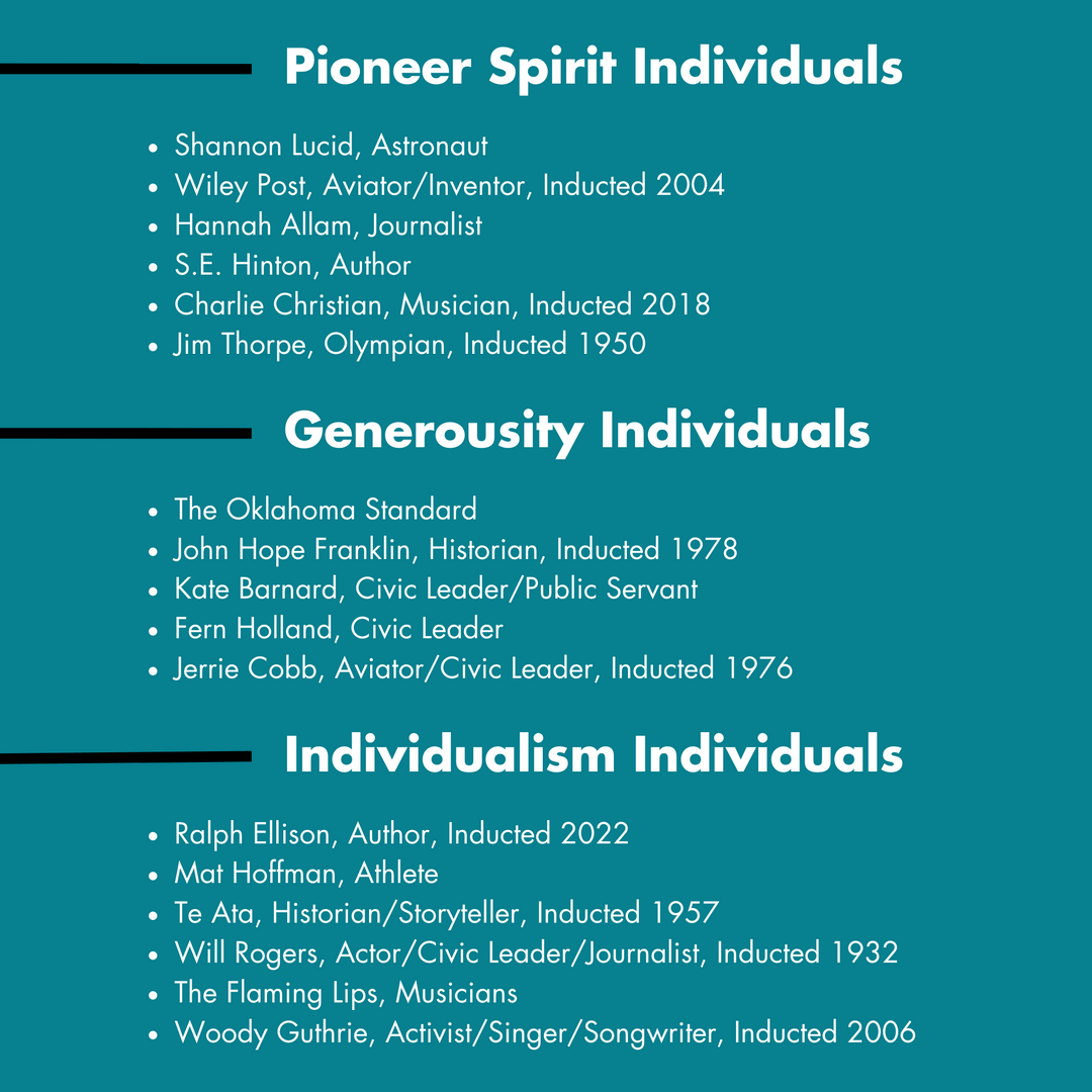 📢Calling all educators - We're bringing the exhibit to you! Our Traveling Exhibits bring Oklahoma's history to your classroom for FREE. Join us in fostering learning through inspiring stories. Request your spot now 📚
oklahomahof.com/program/travel…