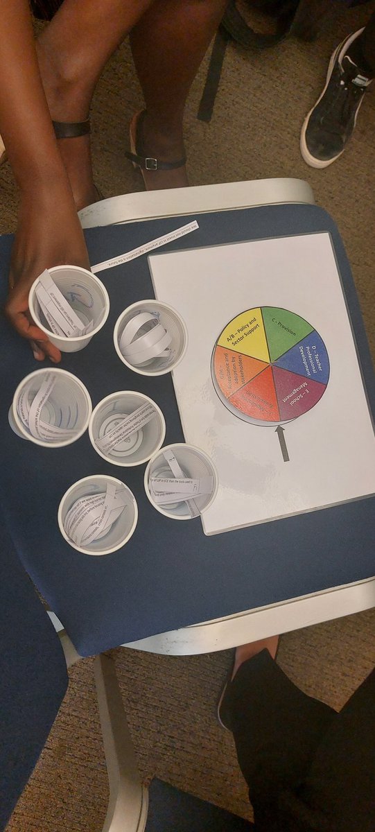 Sarah Challoner VSO (@sarahrwandavso) on Twitter photo Thanks everyone who came to our session on integrating play based learning across the ECE system <a href="/UKFIET/">UKFIET</a> #UKFIETConf Great to team up with <a href="/SabreEducation/">Sabre Education</a> <a href="/VVOBvzw/">VVOB - education for development</a> <a href="/UNESCO/">UNESCO 🏛️ #Education #Sciences #Culture 🇺🇳</a> <a href="/AKF_Global/">Aga Khan Foundation</a> <a href="/PlanUK/">Plan International UK</a> <a href="/LEGOfoundation/">The LEGO Foundation</a> Thanks everyone who came to our session on integrating play based learning across the ECE system <a href="/UKFIET/">UKFIET</a> #UKFIETConf Great to team up with <a href="/SabreEducation/">Sabre Education</a> <a href="/VVOBvzw/">VVOB - education for development</a> <a href="/UNESCO/">UNESCO 🏛️ #Education #Sciences #Culture 🇺🇳</a> <a href="/AKF_Global/">Aga Khan Foundation</a> <a href="/PlanUK/">Plan International UK</a> <a href="/LEGOfoundation/">The LEGO Foundation</a>