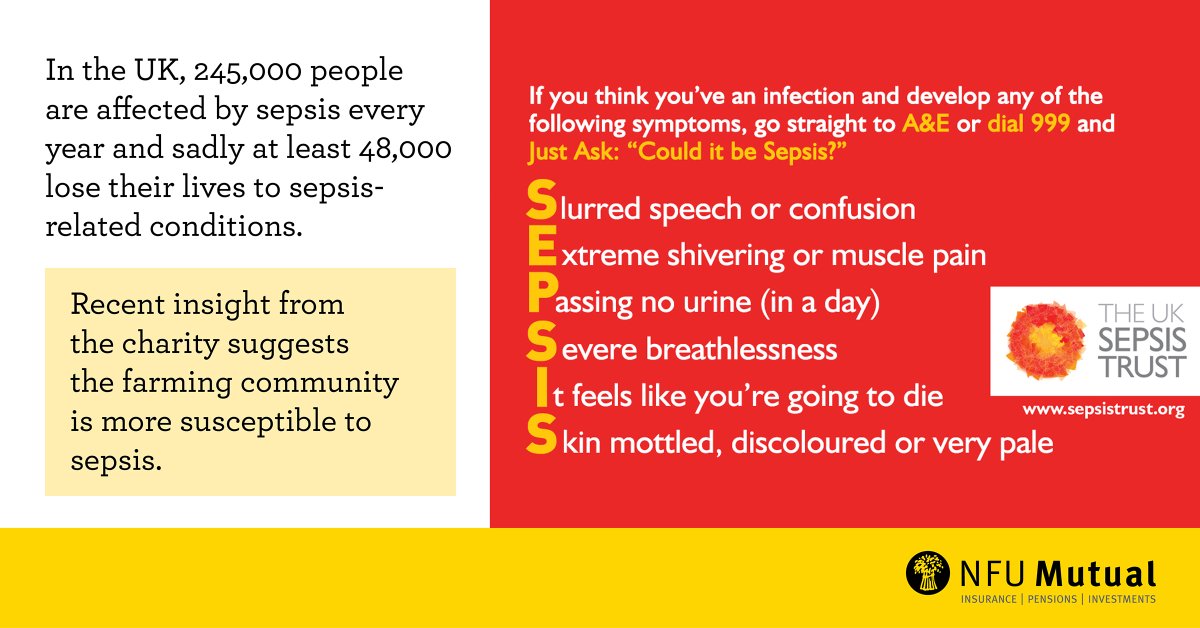 Sadly, sepsis can affect anyone, and our research has shown farmers are more susceptible due to the nature of their work.
If you or a loved one displays any of the symptoms below, it is important to seek medical attention urgently. 👇
orlo.uk/SRL6b  <a href="/UKSepsisTrust/">The UK Sepsis Trust</a>