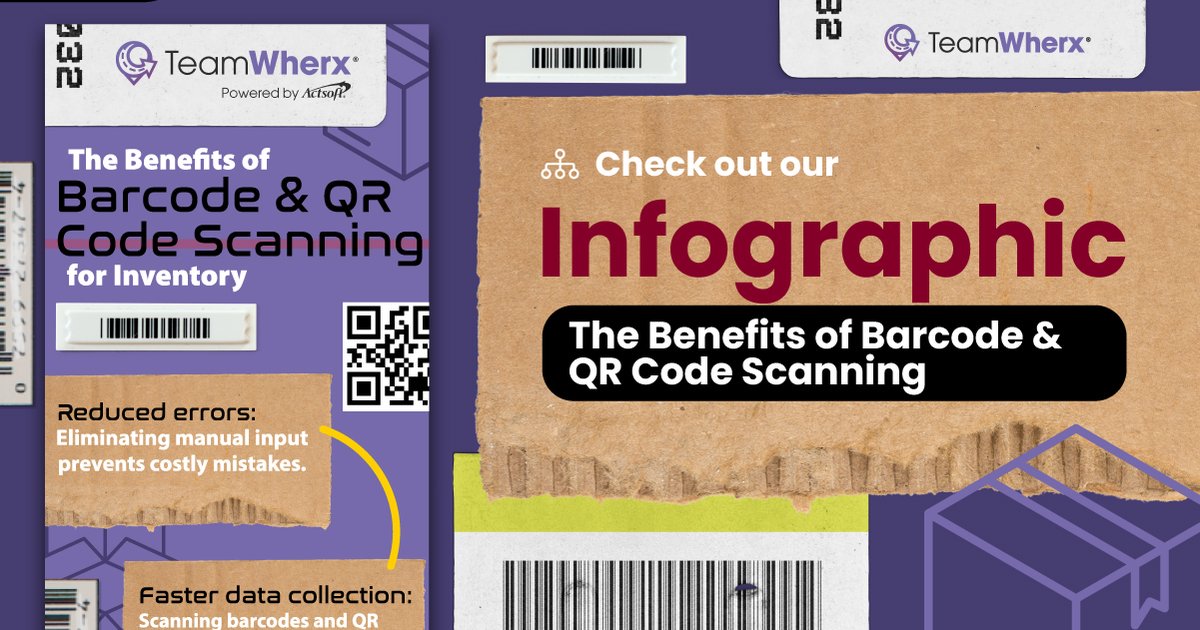 Actsoft's tweet image. Scanning Barcodes &amp;amp; QR Codes makes inventory a no-brainer! Learn why you need to digitize your manual inventory process.
#barcodescanning #qrcodescanning #inventory #inventorymanagement

actsoft.com/wp-content/upl…