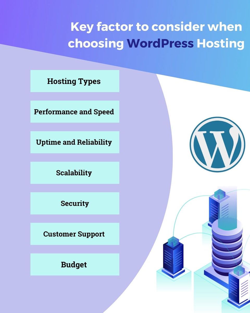 Some of the key factors to consider when selecting WordPress hosting.

#wordpress #wordpresshosting #wordpresswebsite #wordpressdesigner #wordpressblogs