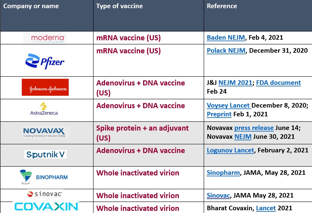 Monica Gandhi MD, MPH tweet media
