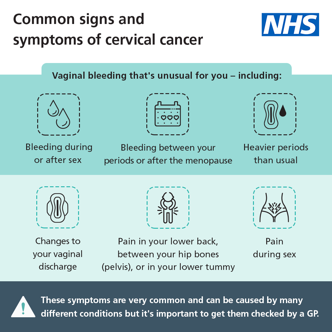 It’s #GynaeCancerAwarenessMonth. Here are the symptoms of cervical cancer, one of the 5 gynaecological cancers. It’s important to know that these symptoms can be caused by other conditions, but if you experience any, you should get them checked. nhs.uk/conditions/cer…