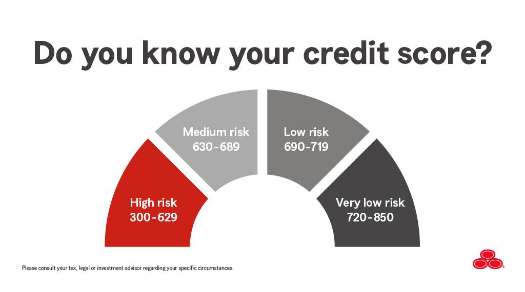 Caleb Hanke, State Farm Agent tweet media