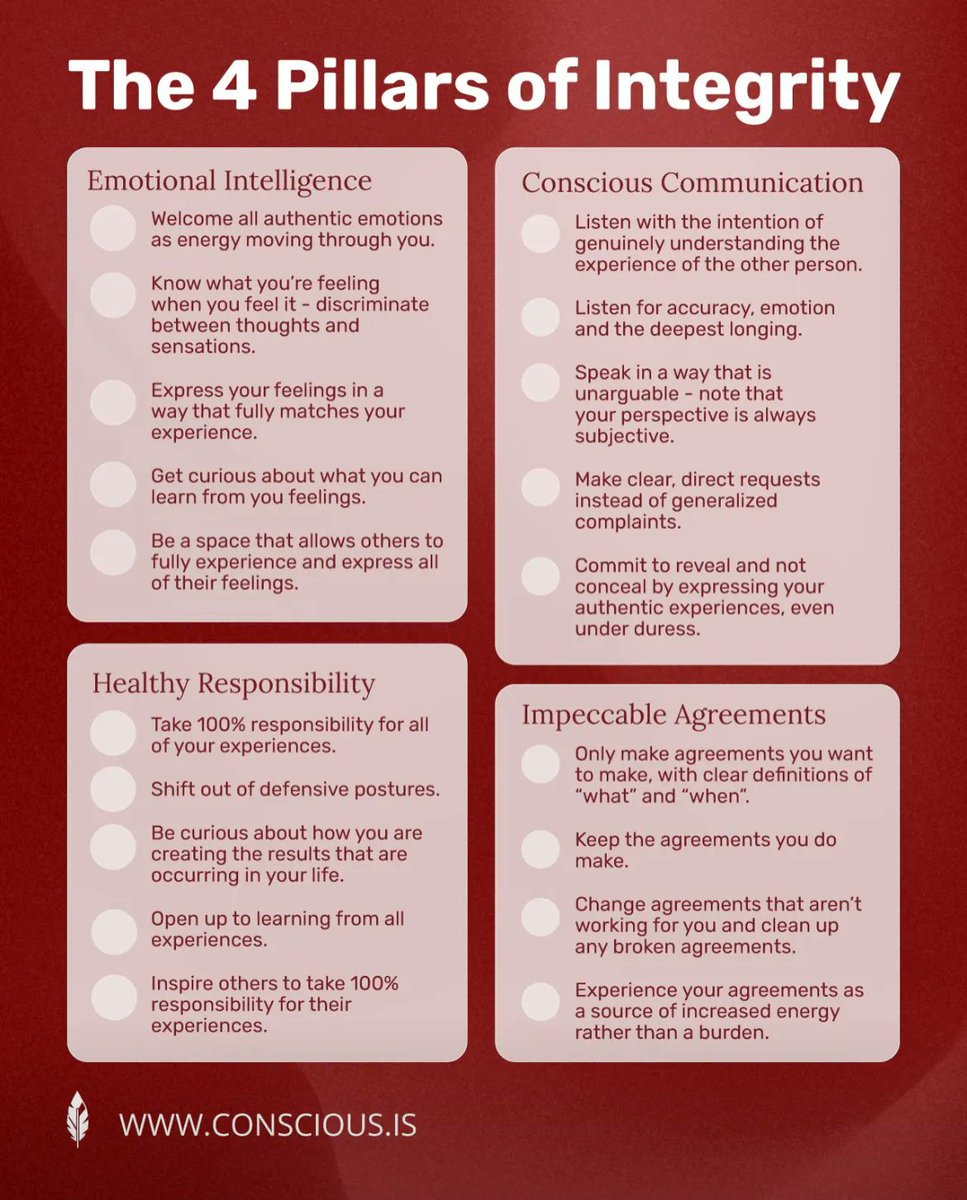 How to lead with integrity. 

#modernleadership