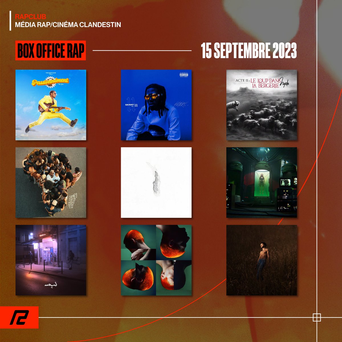 Projets du vendredi 15 septembre 🍿

Passionnément - Theo Juice

SKRRT Vol.2 - Skefre

Acte II : Le loup dans la bergerie - Nyda

Wolves of Africa 2/2 - James BKS

Les gens passent, le temps reste - Glauque

DEAD FILES - Darlean

NOVI - ZENOR

2000 - NZLLY

2017 - Richi (dispo)