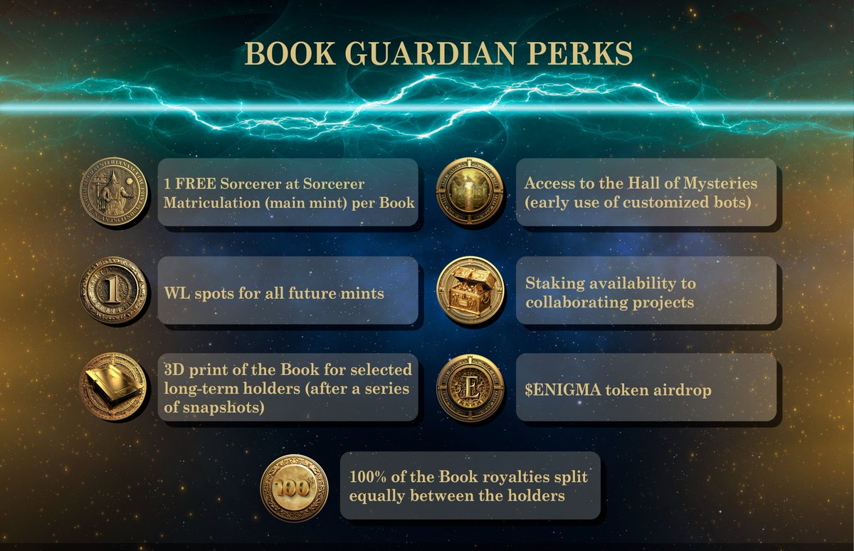 CardanoSuns's tweet photo. 🎁Giveaway 🎁

Cardano Suns X ZalathorAcademy

In collaboration with the Zalathor Academy of Sorcery, we are giving away 2 Book WL (FCFS) spots for their upcoming Book of Resurrection mint (pass). 

1⃣❤️&🔄
2⃣Follow @Cardanosuns🌞 & @ZalathorAcademy  
3⃣Tag 3 friends 

⏳48h

 #CNFTGiveaways
