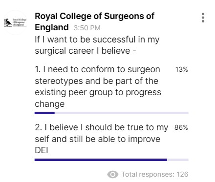 The vote is clear. Be your authentic self <a href="/WomenSurgeonsUK/">Women in Surgery</a> <a href="/RCSnews/">The Royal College of Surgeons of England</a> #ilooklikeasurgeon #surgery #careers