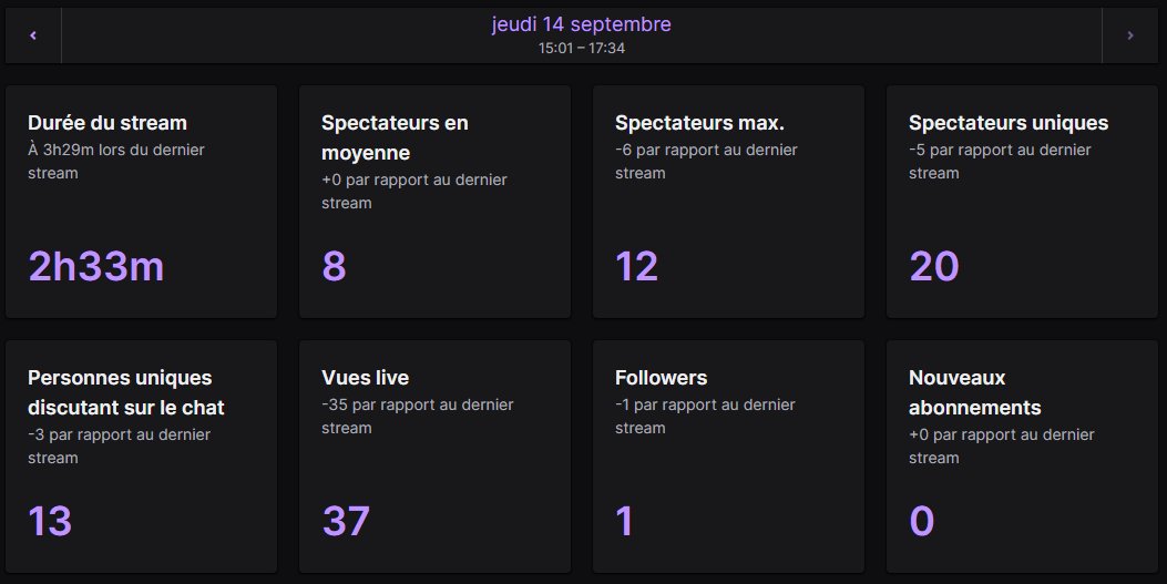 MegumiKotoha's tweet image. Merci a tous pour ce petit stream ! 
Un gros merci a @Oceloni_tv pour son Follow 
JE vous met les stat ! 
JE vous poste le programme de la semaine pro le plus tot possible ! 

Meg Meg 

#Vtuber #Endstream #Kitsune #rig #Vartist