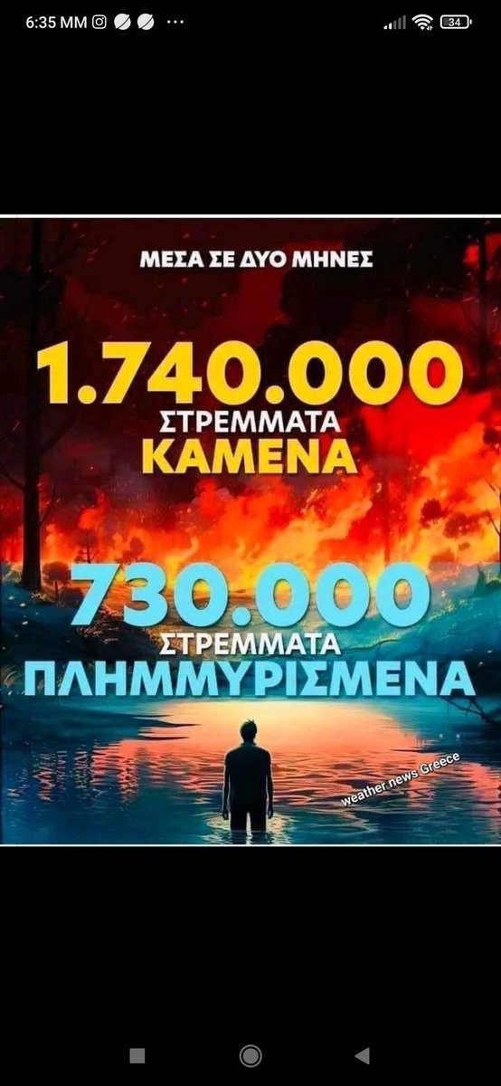 KGoumidis's tweet photo. Δυστυχώς, δύσκολα τα πράγματα :( #πλημμυρεςθεσσαλια #δαδια #dadia #Evros #Greece #rodos #volos #Τρικαλα #Βόλος #Καρδίτσα #Λάρισα https://t.co/IAN3GSsU2m