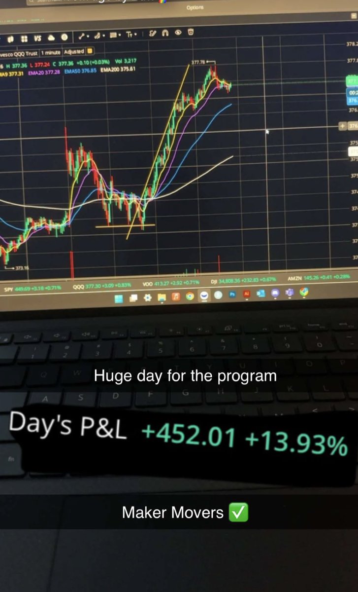 Market Movers LLC tweet media