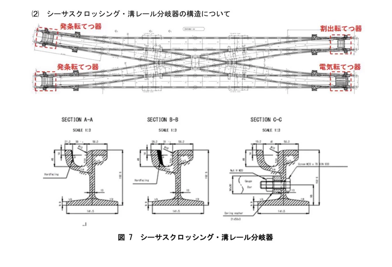 配線略図.net@西武鉄道・京王電鉄配線略図1975 on X: 
