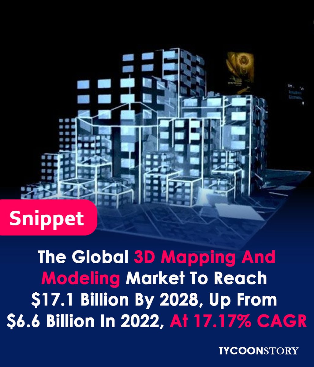 Global Mapping Modeling Market Reach $17.1B by 2028, from $6.6B in 2022, 17.17% CAGR
#3dmodeling #3dscanning #3dprinting   #3DTechnology #virtualreality #architecture #engineering #GISMapping @Maxar @autodesk @BentleySystems @TrimbleCorpNews @Intermap @Esri @Dassault3DS @pix4d