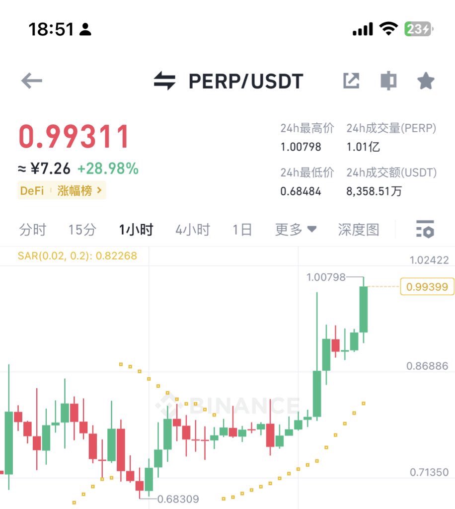 xiaomustock's tweet photo. （给你们整理在一条推文里可以加标签收藏一下）
负费率拉满的时候是代币见顶信号，一般都是拉到所有人都来做空，然后爆掉他们仓位，庄家才能把自己的多单平掉，空单埋进去，基本上就轮到现货砸盘了。现在费率为正，还远远没到见顶的阶段，做空的太少。

负费率拉满同时伴随着期现巨大的价格差，同时也因为期现有了价格差，负费率才被拉满，但是期现的价格差又来自于做空远大于做多，压制了期货价格从而造成了期现之间产生了价格差。以perp为例子，就现在来看，远没有到负费率拉满的阶段，那就远没有到顶。以庄家角度，必须拉出对手盘才能保证自己可以安全下车，空军就是它的对手盘，不做空，相当于与庄同在。

很少有违背这个思路的特例出现，至少在带合约的山寨币中没有出现过。大道至简，用好这个思路你绝对也能赚死，它跟所有热钱追捧的币有关，离钱最近

按照这个逻辑，目前perp的费率才-0.2%，还有很大的上升空间，币价还能继续拉

如果价格没有动，费率从0到顶格拉满，比如1.5%，2%，2.5%

那价格也到头了

这个适用于已经爆拉的币，去继续追高买的时候找买卖点，买卖点直接跟合约费率挂钩，不跟k线和币价挂钩

如果买入后，币价不动，费率持续上升，拉满后那么买点也是卖点，所以跟币价和k线毫无关系。只跟费率有关

就像，现在perp费率一直在涨，到0.33%了，币价没涨，那么如果这样维持着币价不动费率却拉满了那就也要跑

同时这个方法也只适用于做多和现货买入看多，不适合做空，费率拉满后是见顶信号，但不是真正的顶，只是相对于做多或者现货来说基本上吃到头了可以走了，但对于做空的来说，费率拉满后依然可以继续爆拉暴涨，我只做多和现货买多，从来不做空🤚

基本上就这些😂我总结的经验，给你们整理出来。我不会做空的，只会这个做多的。🤣🙏