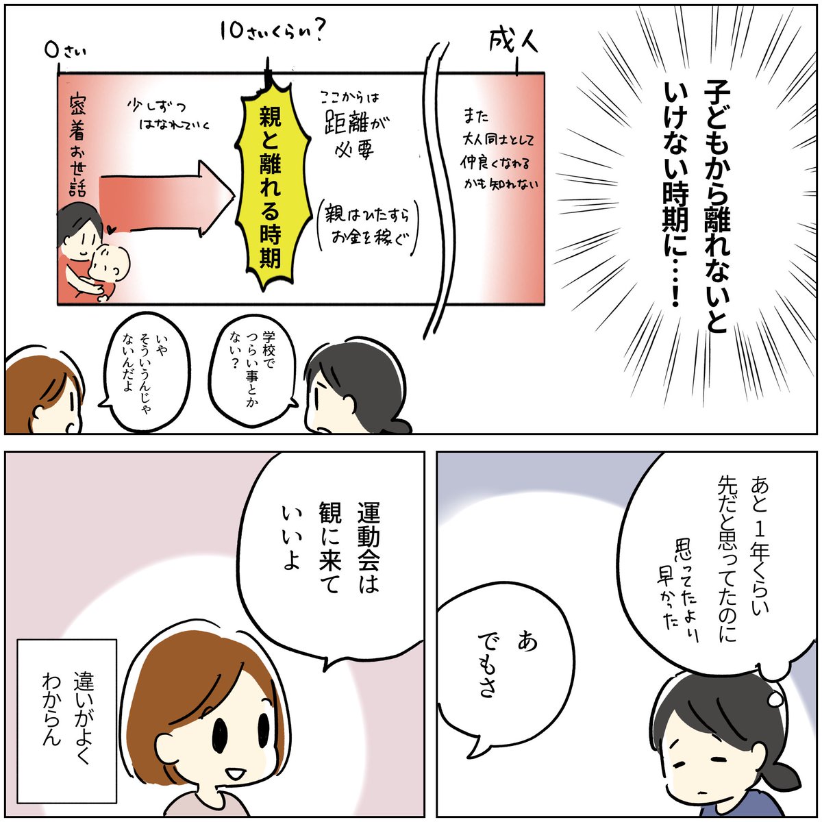 寂しい話