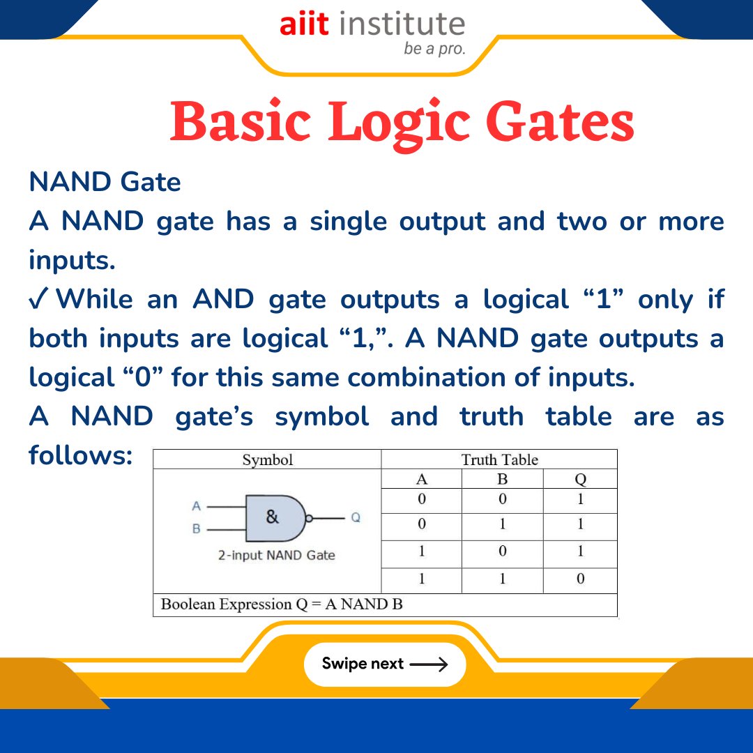 !! LOGIC GATE !!

Logic gates are an important concept if you are studying electronics📌

#aiitinstitute #bengaluru #logicgates #electronics #electronicslovers #digitalelectronics #science #physics #vlsijobs #vlsitraining #cmos #electronicsprojects #electronique