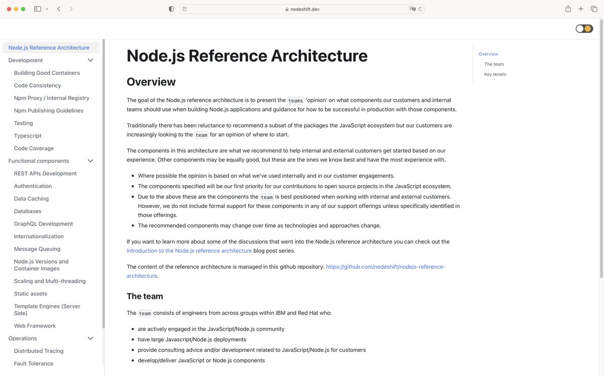 Опорная архитектура Node.js-приложений: рекомендации группы инженеров из IBM и Red Hat по разработке и эксплуатации Node.js-приложений → nodeshift.dev/nodejs-referen…