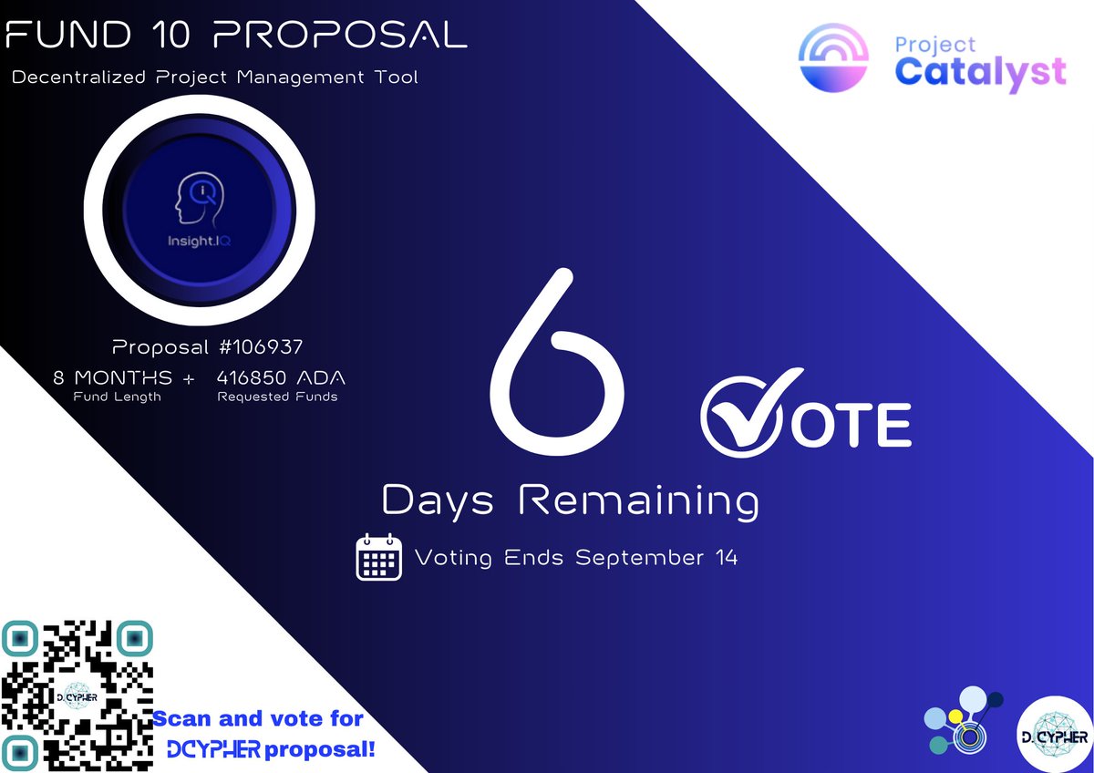 ⏳ Only 6 days left for #ProjectCatalyst voting! ⏳

The clock is ticking as we approach the final days to participate in shaping the direction of the #CardanoCommunity. Your vote makes a difference!  Review, support, and cast your vote today! 🗳️🚀 #Cardano #cardanofeed