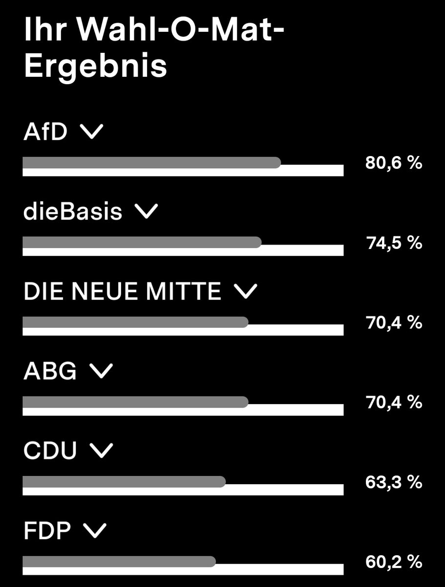 LastKobeAlive's tweet image. Ich habe den Wahl-O-Mat Hessen gemacht und aus wissenschaftlichen Gründen die Fragen so beantwortet, als wär ich sackdämlich und ein komplettes Stück Affenscheiße. Das Ergebnis ist verblüffend.
