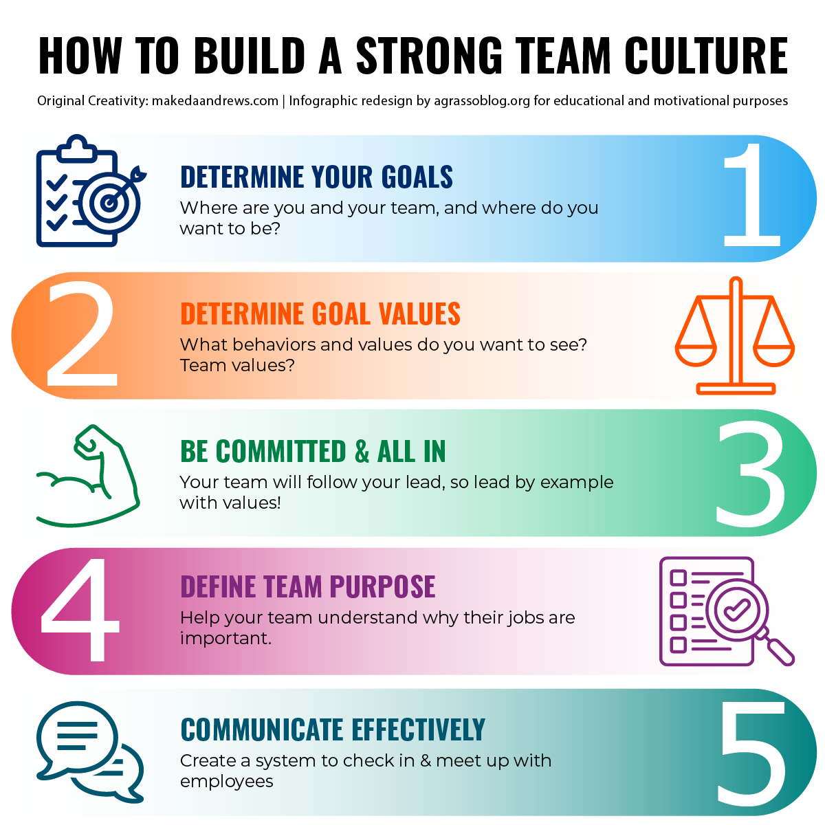 LindaGrass0's tweet photo. Building team culture is an art of weaving shared values, goals, and mutual respect. A strong culture fosters unity, collaboration, and a sense of belonging. Here's how to build a strong team culture in 5 steps.

#Team #Business #Workplace https://t.co/FyPQ9icyhN