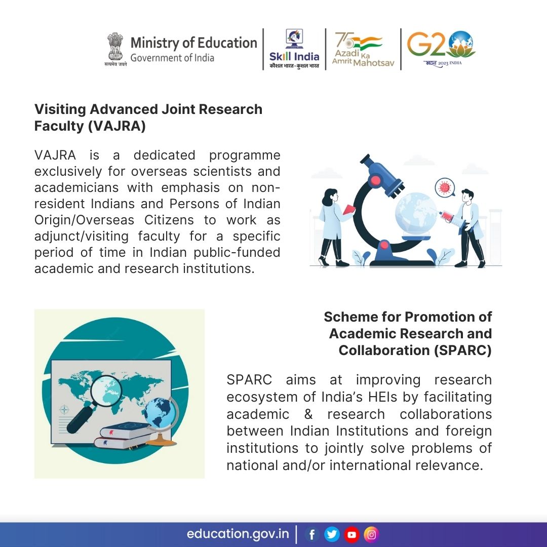 EduMinOfIndia's tweet photo. #G20India: PA 4 of the #G20 #EdWG aims to strengthen Research and Innovation in HEIs for inclusive and sustainable growth. It proposes joint academic and research initiatives, including Twinning, Dual degree programs, faculty, and student mobility, as outlined in the Outcome Document and Chair’s Summary. The EdWG Report also highlights the importance of higher education in advancing research and innovation through cross-border cooperation.

▶️Know more about the initiatives here: 
✅EdWG Report: https://t.co/l41ur1BhaB 
✅EdWG Compendium: https://t.co/qkWp3gI3jO

#G20Edu4All #EdWG20MadeEasy #G20IndiaMoments @g20org