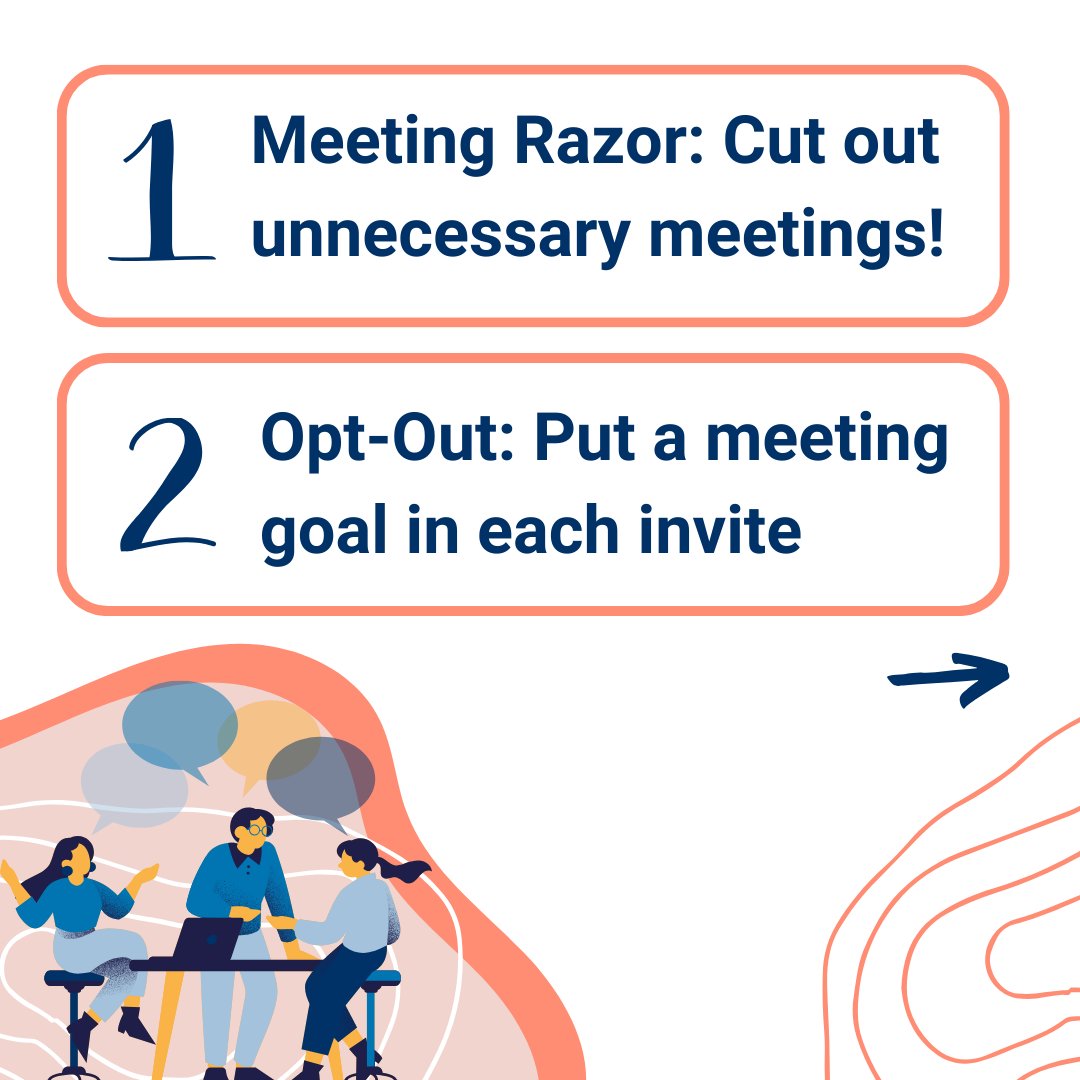 sprintmodo's tweet image. @Shopify recently tried a bold experiment: Cancelling almost every scheduled meeting. Result? 12k scheduled events disappeared, saving them time = 36 years and delivering 25% more projects! 🚀See the 𝐓𝐚𝐧𝐠𝐢𝐛𝐥𝐞 𝐀𝐜𝐭𝐢𝐨𝐧𝐬 we recommend 👇
#HighTeamPerformance