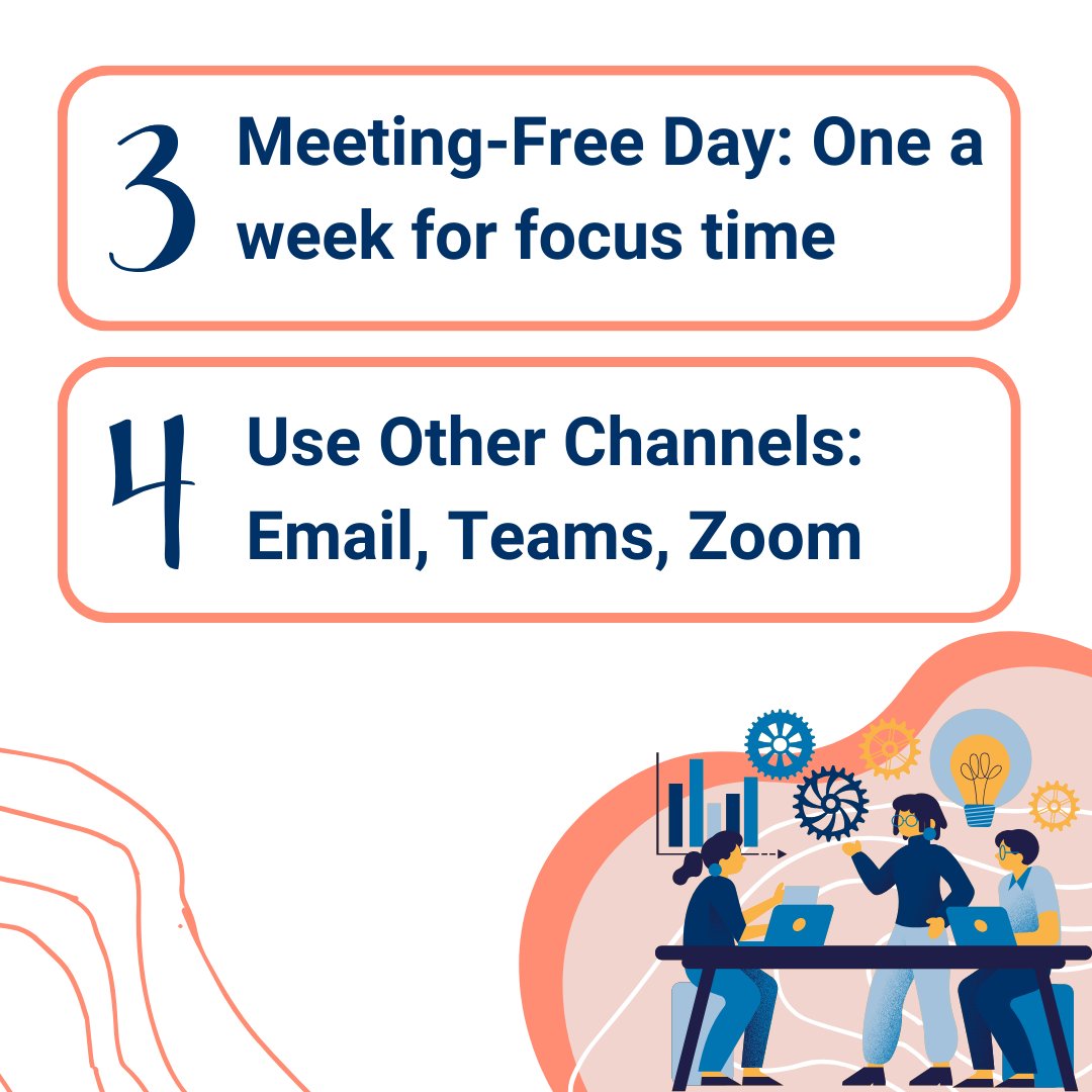 sprintmodo's tweet image. @Shopify recently tried a bold experiment: Cancelling almost every scheduled meeting. Result? 12k scheduled events disappeared, saving them time = 36 years and delivering 25% more projects! 🚀See the 𝐓𝐚𝐧𝐠𝐢𝐛𝐥𝐞 𝐀𝐜𝐭𝐢𝐨𝐧𝐬 we recommend 👇
#HighTeamPerformance