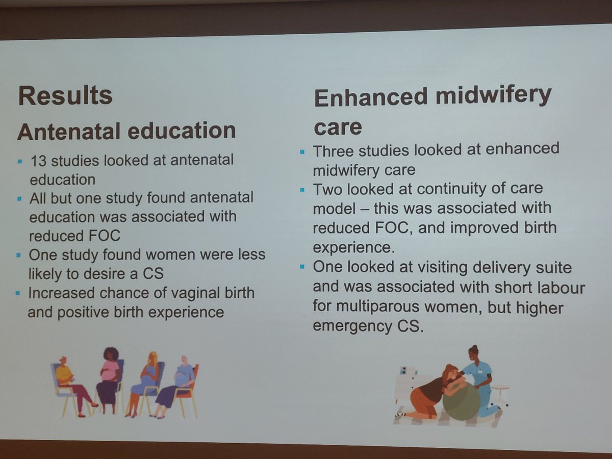 Ursula Nagle (@perinatalmw) on Twitter photo Interesting results of systematic review of #interventions for #FOC by @RebeccaWebb1991 #SRIP Interesting results of systematic review of #interventions for #FOC by @RebeccaWebb1991 #SRIP