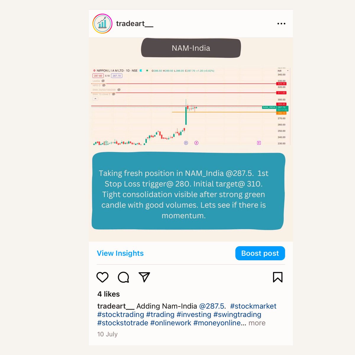 TradeArt_'s tweet photo. NAM india. Up 18%. We continue to hold 50% quantity. Please refer to the earlier posts shared together. #stockmarket #stocktrading #trading #investing #StocksToBuy #stockstowatch #swingtrading #stockstotrade #onlinework #workfromhome #workfromanywhere #skills #onlineskills https://t.co/xg7lSc0b6d