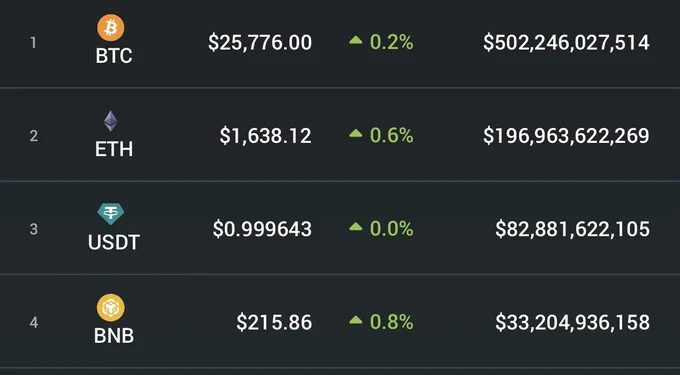 cryptomigo tweet media