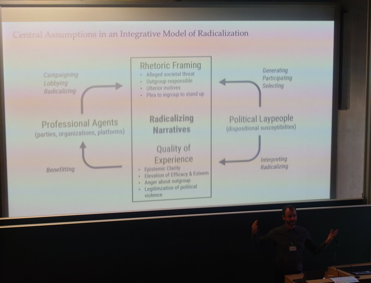 gedankenstrich's tweet photo. @TobiasRothmund gave on overview of current models adjacent to (political) radicalization and proposed an outline for a communication science based framework, putting the narrative in the center! #mediapsych23 https://t.co/XsqeCrbhJX