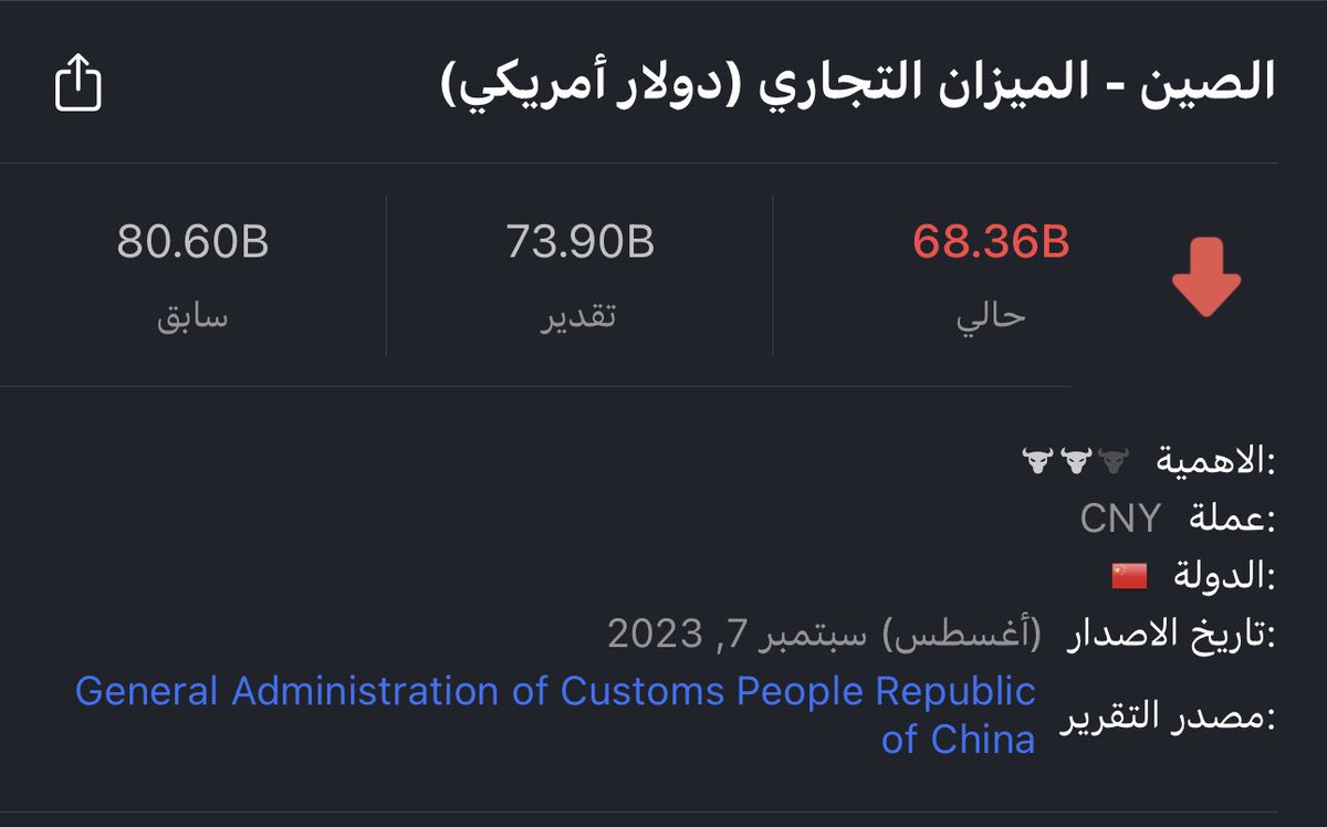 د.مخلص الناظر tweet media