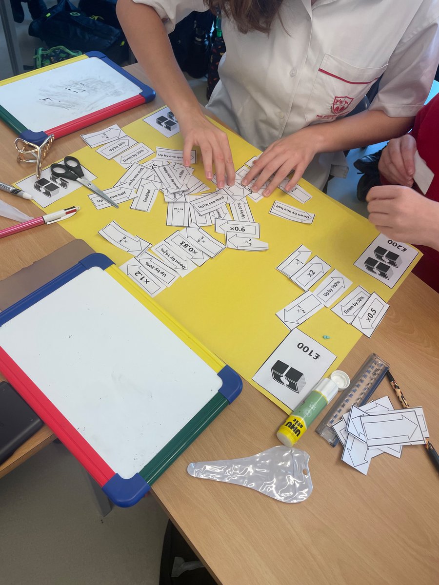 Great conversations were had this morning in Year 9. Confronting some misconceptions and building new conceptual links between fractions, decimals and percentages.
Lovely resource from <a href="/STEMLearningUK/">STEM Learning</a> Standards Unit N7 #ImprovinglearninginMathematics #ProblemSolving #WeLoveMaths