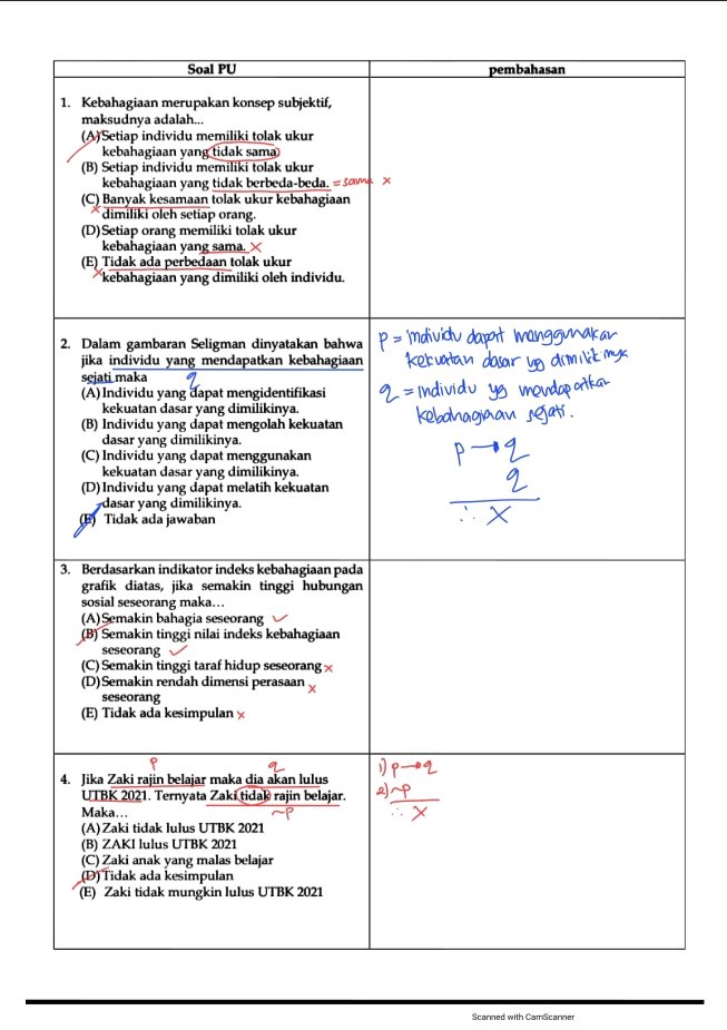 Fuckfisica's tweet image. - Pembahasan PU TO ✨
Semangat Pejuang PTN 2024☺️