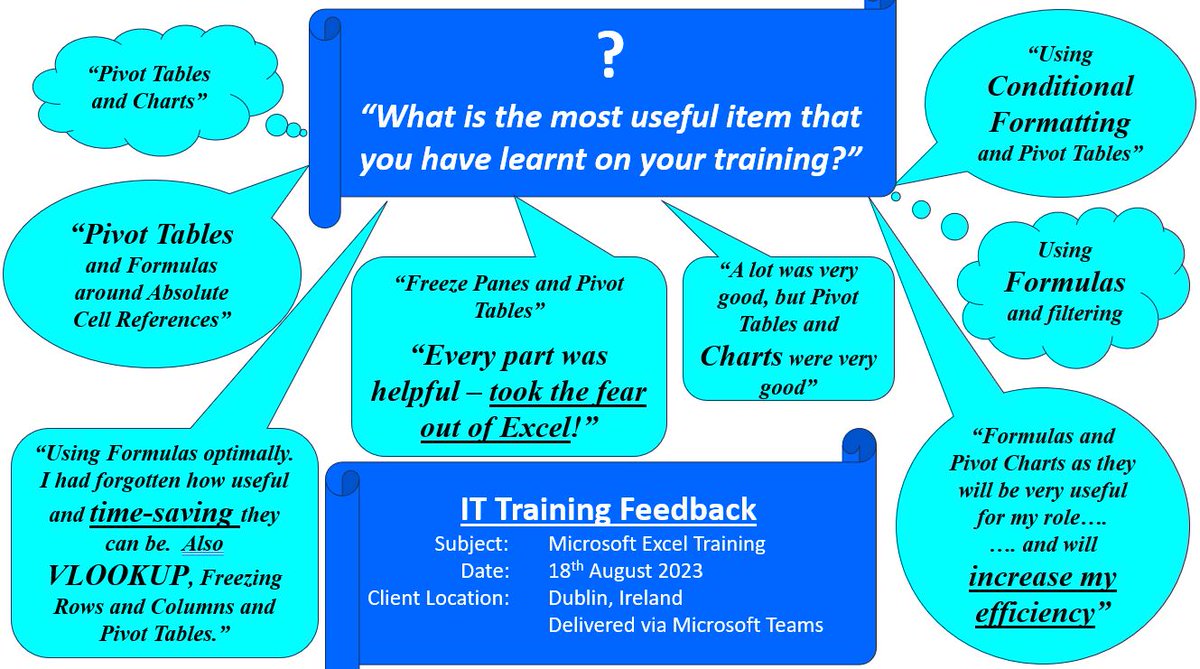 The IT Trainer tweet media