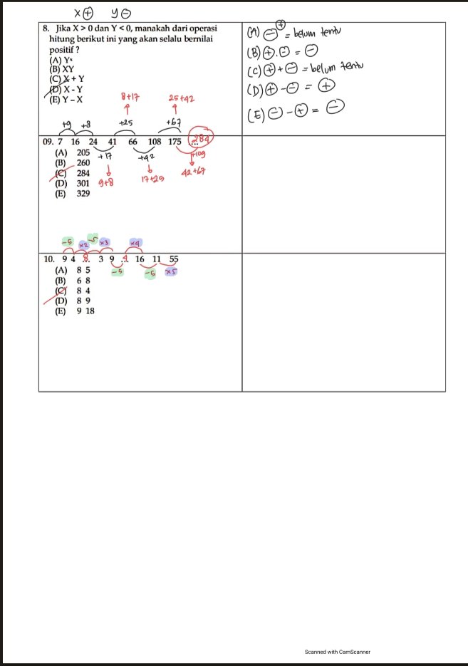 Fuckfisica's tweet image. - Pembahasan PU TO ✨
Semangat Pejuang PTN 2024☺️