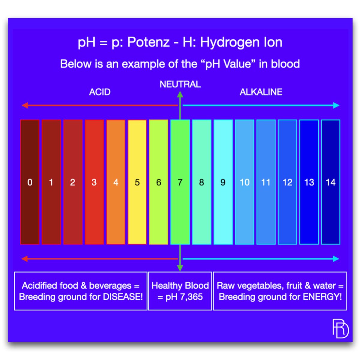Rene_Deceuninck's tweet image. ✅ Go for it! Wanna discover more secrets?
linkedin.com/feed/update/ur…
#renedeceuninck #bodylanguage #microexpressions #communicate4success #health #feeling #phvalue