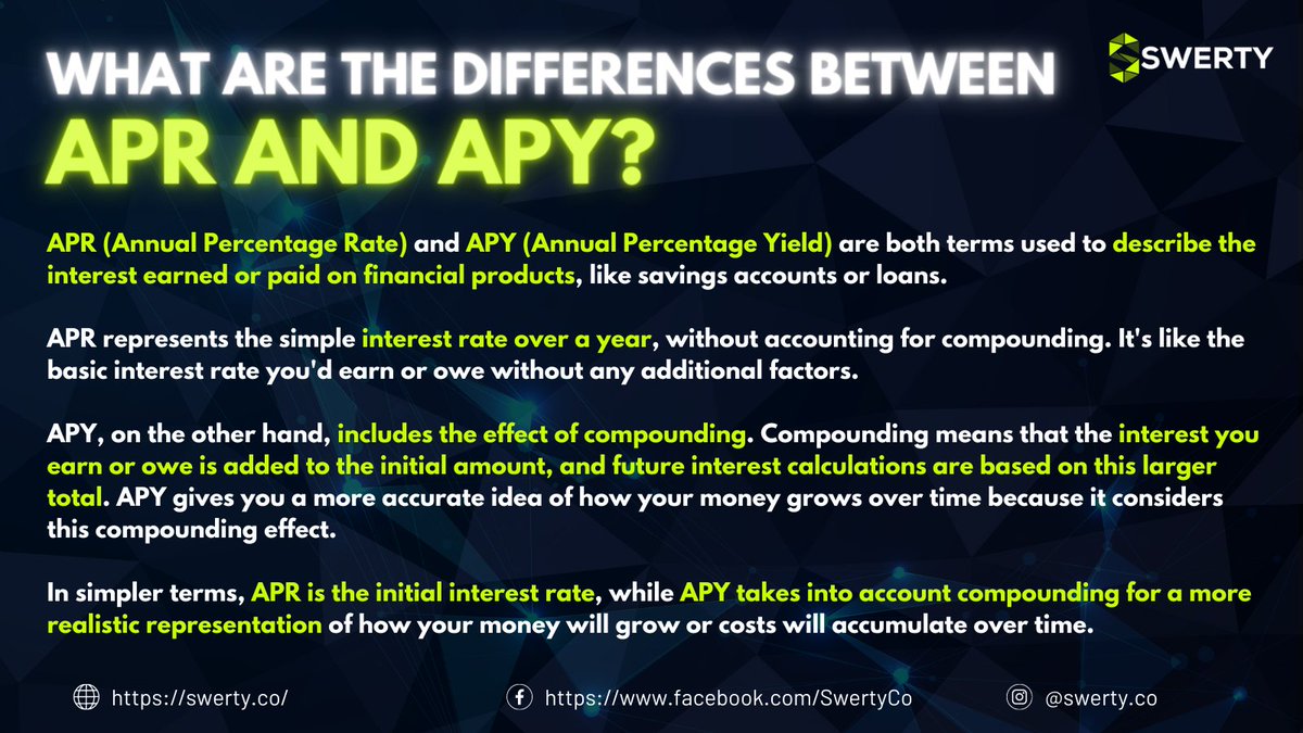 SwertyCo's tweet photo. APR vs. APY: What's the difference in crypto yields?📈
They might sound similar, but they're not! Dive🔍into this comparison to understand the nuances.⭐

Follow @SwertyCo for more latest #Web3-related news, contents, and insights.🟢 https://t.co/5cVR1Jtf9q